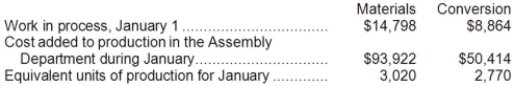 Rauls Corporation uses the FIFO method in its process costing. The following data concern the company's Assembly Department for the month of January. Required: Compute the costs per equivalent unit for the Assembly Department for January using the FIFO method.