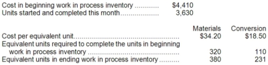Mottai Corporation uses the FIFO method in its process costing system. The following data concern the company's Assembly Department for the month of August. Required: Determine the cost of ending work in process inventory and the cost of units transferred out of the department during August using the FIFO method.