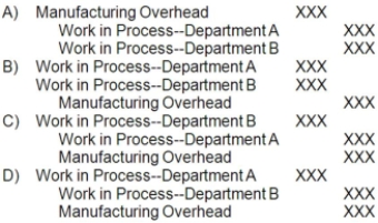 Which of the following journal entries would be used to record application of manufacturing overhead to work in process in a process costing system with two processing departments, department A and department B?   A) Option A B) Option B C) Option C D) Option D