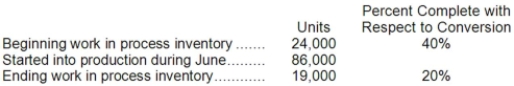 Larner Corporation uses the weighted-average method in its process costing system. Operating data for the first processing department for the month of June appear below:   According to the company's records, the conversion cost in beginning work in process inventory was $68,064 at the beginning of June. Additional conversion costs of $585,324 were incurred in the department during the month. What was the cost per equivalent unit for conversion costs for the month? (Round off to three decimal places.)  A) $6.892 B) $6.806 C) $5.575 D) $7.090