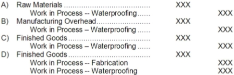 <strong>What journal entry should Arizaga make to record the completion of the production process by the Waterproofing Department? </strong> A)Option A B)Option B C)Option C D)Option D