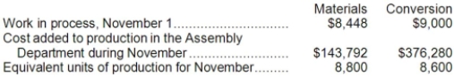 Lafollette Inc. uses the weighted-average method in its process costing. The following data concern the company's Assembly Department for the month of November.   Required: Compute the costs per equivalent unit for the Assembly Department for November.