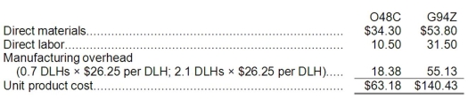 a. Traditional Unit Product Costs Predetermined overhead rate = Estimated total manufacturing overhead cost ÷ Estimated total amount of the allocation base = $1,102,500 ÷ 42,000 DLHs = $26.25 per DLH   b. ABC Unit Product Costs   Overhead cost for O48C   Overhead cost for G94Z    