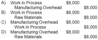What journal entry is made in a job-order costing system when $8,000 of materials are requisitioned for general factory use instead of for use in a particular job?   A) Option A B) Option B C) Option C D) Option D