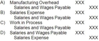Which of the following entries would record correctly the monthly salaries earned by the top management of a manufacturing company?   A) Option A B) Option B C) Option C D) Option D