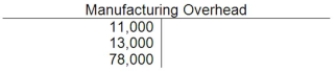 Spectrum Manufacturing had the following information in its records at the end of the year:     What was the balance in Manufacturing Overhead, and when closed what will the effect be on gross margin? A) $3,000 underapplied, and increase B) $3,000 overapplied, and increase C) $3,000 underapplied, and decrease D) $3,000 overapplied, and decrease