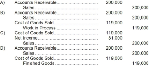 Which of the following entries or sets of entries would record sales for the month of July of $200,000 for goods costing $119,000 for?   A) Option A B) Option B C) Option C D) Option D