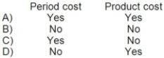 The cost of direct materials cost is classified as a:   A) Option A B) Option B C) Option C D) Option D