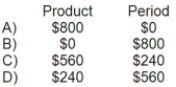 <strong>A manufacturing company prepays its insurance coverage for a three-year period. The premium for the three years is $2,400 and is paid at the beginning of the first year. Seventy percent of the premium applies to manufacturing operations and thirty percent applies to selling and administrative activities. What amounts should be considered product and period costs respectively for the first year of coverage? </strong> A)Option A B)Option B C)Option C D)Option D