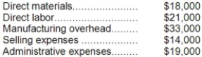 <strong>The following costs were incurred in April: Conversion costs during the month totaled:</strong> A)$39,000 B)$54,000 C)$105,000 D)$51,000