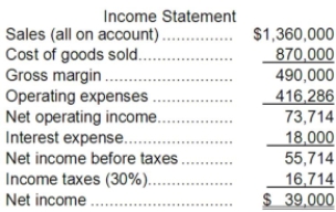 Fongeallaz Corporation's income statement for Year 2 appears below:   The company's total stockholders' equity at the end of Year 2 amounted to $841,000 and at the end of Year 1 to $810,000. The company's return on equity for Year 2 is closest to: A) 64.40% B) 8.93% C) 6.75% D) 4.72%