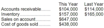 Data from Dalpiaz Corporation's most recent balance sheet and income statement appear below:   Required: Compute the average collection period for this year: