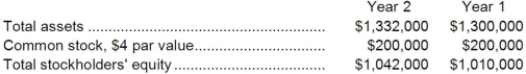 Marovich Corporation has provided the following financial data:     Dividends on common stock during Year 2 totaled $4,000. The market price of common stock at the end of Year 2 was $6.41 per share. Required: a. What is the company's net profit margin percentage for Year 2? b. What is the company's gross margin percentage for Year 2? c. What is the company's return on total assets for Year 2? d. What is the company's return on equity for Year 2? e. What is the company's earnings per share for Year 2? f. What is the company's price-earnings ratio for Year 2? g. What is the company's dividend payout ratio for Year 2? h. What is the company's dividend yield ratio for Year 2? i. What is the company's book value per share at the end of Year 2?