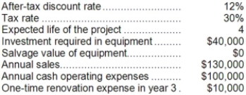 Bourret Corporation has provided the following information concerning a capital budgeting project:   The company uses straight-line depreciation on all equipment. Assume cash flows occur at the end of the year except for the initial investments. The company takes income taxes into account in its capital budgeting. The net present value of the project is closest to: A) $27,928 B) $67,928 C) $49,000 D) $44,020