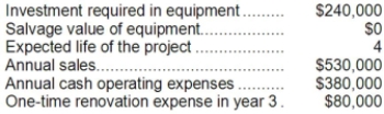 Bosell Corporation has provided the following information concerning a capital budgeting project:   The income tax rate is 30%. The after-tax discount rate is 14%. The company uses straight-line depreciation on all equipment; the annual depreciation expense will be $60,000. Assume cash flows occur at the end of the year except for the initial investments. The company takes income taxes into account in its capital budgeting. The net present value of the project is closest to: A) $142,950 B) $320,499 C) $80,499 D) $196,000