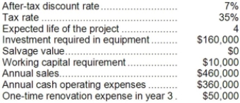 Blier Corporation has provided the following information concerning a capital budgeting project:   The company uses straight-line depreciation on all equipment. The income tax expense in year 2 is: A) $17,500 B) $3,500 C) $35,000 D) $21,000