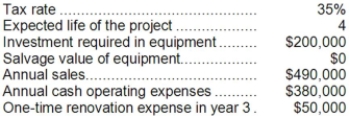 Broxterman Corporation has provided the following information concerning a capital budgeting project:   The company uses straight-line depreciation on all equipment. The total cash flow net of income taxes in year 3 is: A) $89,000 B) $56,500 C) $60,000 D) $39,000