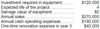 Lasater Corporation has provided the following information concerning a capital budgeting project:   The company's tax rate is 35%. The company's after-tax discount rate is 15%. The project would require an investment of $10,000 at the beginning of the project. This working capital would be released for use elsewhere at the end of the project. The company uses straight-line depreciation on all equipment. The total cash flow net of income taxes in year 2 is: A) $62,500 B) $36,500 C) $50,000 D) $80,000