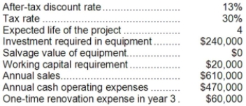 Croes Corporation has provided the following information concerning a capital budgeting project:   The company uses straight-line depreciation on all equipment. The total cash flow net of income taxes in year 3 is: A) $116,000 B) $80,000 C) $74,000 D) $56,000