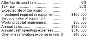 Lucarell Corporation has provided the following information concerning a capital budgeting project:   The company uses straight-line depreciation on all equipment. The income tax expense in year 3 is: A) $24,500 B) $14,000 C) $10,500 D) $38,500