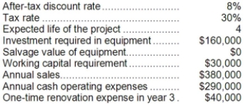 Santistevan Corporation has provided the following information concerning a capital budgeting project:   The company uses straight-line depreciation on all equipment. Assume cash flows occur at the end of the year except for the initial investments. The company takes income taxes into account in its capital budgeting. The net present value of the project is closest to: A) $58,218 B) $98,370 C) $112,000 D) $36,168