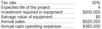 Strathman Corporation has provided the following information concerning a capital budgeting project:   The company uses straight-line depreciation on all equipment. The income tax expense in year 2 is: A) $33,000 B) $48,000 C) $9,000 D) $24,000