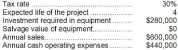 Onorato Corporation has provided the following information concerning a capital budgeting project:   The company uses straight-line depreciation on all equipment. The total cash flow net of income taxes in year 2 is: A) $133,000 B) $160,000 C) $90,000 D) $98,000