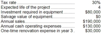 Wollard Corporation has provided the following information concerning a capital budgeting project:   The company uses straight-line depreciation on all equipment. The income tax expense in year 3 is: A) $3,000 B) $12,000 C) $18,000 D) $9,000