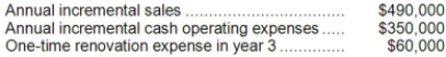 Deninno Corporation is considering a capital budgeting project that would require investing $240,000 in equipment with a 4 year useful life and zero salvage value. Data concerning that project appear below:   The company uses straight-line depreciation on all equipment. Assume cash flows occur at the end of the year except for the initial investments. The company takes income taxes into account in its capital budgeting. The company's tax rate is 30% and the after-tax discount rate is 9%. Required: Determine the net present value of the project. Show your work!