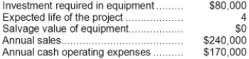 Pilarz Corporation has provided the following information concerning a capital budgeting project:   The company uses straight-line depreciation. The depreciation expense will be $20,000 per year. Assume cash flows occur at the end of the year except for the initial investments. The company takes income taxes into account in its capital budgeting. The income tax rate is 30% and the after-tax discount rate is 8%. Required: Determine the net present value of the project. Show your work!