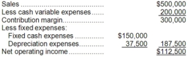 (Ignore income taxes in this problem.)  Harrison Corporation is studying a project that would have an eight-year life and would require a $300,000 investment in equipment which has no salvage value. The project would provide net operating income each year as follows for the life of the project:   The company's required rate of return is 10%. The payback period for this project is closest to: A) 3 years B) 2 years C) 2.5 years D) 2.67 years
