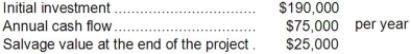 Correl Corporation has provided the following data concerning an investment project that it is considering:   The life of the project is 4 years. The company's discount rate is 15%. The net present value of the project is closest to: A) $38,500 B) $228,500 C) $135,000 D) $24,200
