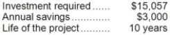 (Ignore income taxes in this problem.)  The following data pertain to an investment project:   The internal rate of return is closest to: A) 13% B) 14% C) 15% D) 16%