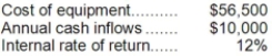 (Ignore income taxes in this problem.)  Given the following data:   The life of the equipment must be: A) it is impossible to determine from the data given B) 5 years C) 10 years D) 15 years