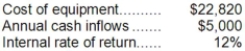 (Ignore income taxes in this problem.)  An investment project has the following characteristics:   The life of the equipment is closest to: A) It is impossible to determine from the data given. B) 7 years C) 12 years D) 4.56 years.