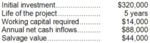 (Ignore income taxes in this problem.) Farah Corporation has provided the following data concerning a proposed investment project:   The company uses a discount rate of 11%. The working capital would be released at the end of the project. Required: Compute the net present value of the project.