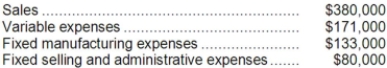<strong>Product Q77H has been considered a drag on profits at Zenke Corporation for some time and management is considering discontinuing the product altogether. Data from the company's accounting system appear below:   In the company's accounting system all fixed expenses of the company are fully allocated to products. Further investigation has revealed that $71,000 of the fixed manufacturing expenses and $43,000 of the fixed selling and administrative expenses are avoidable if product Q77H is discontinued. What would be the effect on the company's overall net operating income if product Q77H were dropped?</strong> A)Overall net operating income would decrease by $95,000. B)Overall net operating income would increase by $95,000. C)Overall net operating income would increase by $4,000. D)Overall net operating income would decrease by $4,000. <div style=padding-top: 35px> 