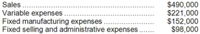 <strong>The management of Fannin Corporation is considering dropping product H58S. Data from the company's accounting system appear below:   In the company's accounting system all fixed expenses of the company are fully allocated to products. Further investigation has revealed that $90,000 of the fixed manufacturing expenses and $42,000 of the fixed selling and administrative expenses are avoidable if product H58S is discontinued. What would be the effect on the company's overall net operating income if product H58S were dropped?</strong> A)Overall net operating income would decrease by $137,000. B)Overall net operating income would increase by $137,000. C)Overall net operating income would decrease by $151,000. D)Overall net operating income would increase by $151,000. <div style=padding-top: 35px> 