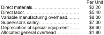 <strong>Ramon Corporation makes 18,000 units of part E44 each year. This part is used in one of the company's products. The company's Accounting Department reports the following costs of producing the part at this level of activity:   An outside supplier has offered to make and sell the part to the company for $23.30 each. If this offer is accepted, the supervisor's salary and all of the variable costs, including direct labor, can be avoided. The special equipment used to make the part was purchased many years ago and has no salvage value or other use. The allocated general overhead represents fixed costs of the entire company. If the outside supplier's offer were accepted, only $5,000 of these allocated general overhead costs would be avoided. In addition, the space used to produce part E44 would be used to make more of one of the company's other products, generating an additional segment margin of $21,000 per year for that product. What would be the impact on the company's overall net operating income of buying part E44 from the outside supplier?</strong> A)Net operating income would increase by $21,000 per year. B)Net operating income would increase by $18,800 per year. C)Net operating income would decrease by $123,000 per year. D)Net operating income would decrease by $165,000 per year. <div style=padding-top: 35px> 
