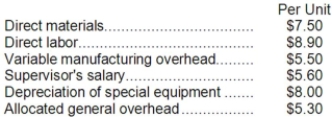Part A42 is used by Elgin Corporation to make one of its products. A total of 16,000 units of this part are produced and used every year. The company's Accounting Department reports the following costs of producing the part at this level of activity:   An outside supplier has offered to make the part and sell it to the company for $30.40 each. If this offer is accepted, the supervisor's salary and all of the variable costs, including the direct labor, can be avoided. The special equipment used to make the part was purchased many years ago and has no salvage value or other use. The allocated general overhead represents fixed costs of the entire company, none of which would be avoided if the part were purchased instead of produced internally. In addition, the space used to make part A42 could be used to make more of one of the company's other products, generating an additional segment margin of $23,000 per year for that product. What would be the impact on the company's overall net operating income of buying part A42 from the outside supplier? A) Net operating income would decrease by $23,400 per year. B) Net operating income would decrease by $143,400 per year. C) Net operating income would increase by $23,000 per year. D) Net operating income would decrease by $189,400 per year.