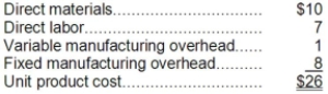 <strong>Tish Corporation produces a part used in the manufacture of one of its products. The unit product cost is $26, computed as follows:   An outside supplier has offered to provide the annual requirement of 5,000 of the parts for only $21 each. The company estimates that 75% of the fixed manufacturing overhead cost above could be eliminated if the parts are purchased from the outside supplier. Assume that direct labor is an avoidable cost in this decision. Based on these data, the per-unit dollar advantage or disadvantage of purchasing from the outside supplier would be:</strong> A)$1 disadvantage B)$5 advantage C)$3 advantage D)$4 disadvantage <div style=padding-top: 35px> 