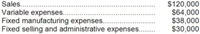 The management of Leinberger Corporation is considering dropping product S48J. Data from the company's accounting system appear below:   All fixed expenses of the company are fully allocated to products in the company's accounting system. Further investigation has revealed that $28,000 of the fixed manufacturing expenses and $21,000 of the fixed selling and administrative expenses are avoidable if product S48J is discontinued. Required: What would be the effect on the company's overall net operating income if product S48J were dropped? Should the product be dropped? Show your work!