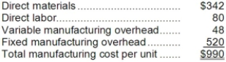 Hanson, Inc. makes 1,000 units per year of a part called a prositron for use in one of its products. Data concerning the unit production costs of the prositron follow:   An outside supplier has offered to sell Hanson, Inc. all of the prositrons it requires. If Hanson, Inc. decided to discontinue making the prositrons, 10% of the above fixed manufacturing overhead costs could be avoided. Required: a. Assume Hanson, Inc. has no alternative use for the facilities presently devoted to production of the prositrons. If the outside supplier offers to sell the prositrons for $850 each, should Hanson, Inc. accept the offer? Fully support your answer with appropriate calculations. b. Assume that Hanson, Inc. could use the facilities presently devoted to production of the prositrons to expand production of another product that would yield an additional contribution margin of $50,000 annually. What is the maximum price Hanson, Inc. should be willing to pay the outside supplier for prositrons?