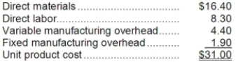 A customer has asked Goes Corporation to supply 6,000 units of product Y19, with some modifications, for $31.30 each. The normal selling price of this product is $46.50 each. The normal unit product cost of product Y19 is computed as follows:   Direct labor is a variable cost. The special order would have no effect on the company's total fixed manufacturing overhead costs. The customer would like some modifications made to product Y19 that would increase the variable costs by $8.90 per unit and that would require a one-time investment of $20,000 in special molds that would have no salvage value. This special order would have no effect on the company's other sales. The company has ample spare capacity for producing the special order. Required: Determine the effect on the company's total net operating income of accepting the special order. Show your work!