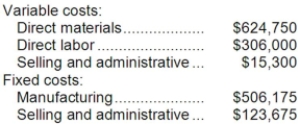 Adamyan Co. manufactures and sells medals for winners of athletic and other events. Its manufacturing plant has the capacity to produce 15,000 medals each month; current monthly production is 12,750 medals. The company normally charges $120 per medal. Cost data for the current level of production are shown below:   The company has just received a special one-time order for 700 medals at $83 each. For this particular order, no variable selling and administrative costs would be incurred. This order would also have no effect on fixed costs. Required: Should the company accept this special order? Why?