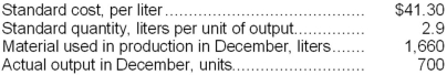 Slife Corporation has provided the following data concerning its most important raw material, compound G81N:   When recording the use of materials in production, Raw Materials would be: A) debited for $68,558. B) credited for $83,839. C) credited for $68,558. D) debited for $83,839.
