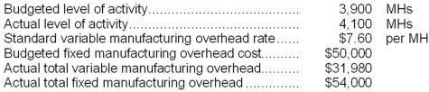 Omary Corporation has a standard cost system in which it applies manufacturing overhead to products on the basis of standard machine-hours (MHs) . The company has provided the following data for the most recent month:   What was the total of the variable overhead rate and fixed manufacturing overhead budget variances for the month? A) $1,520 Unfavorable B) $3,180 Favorable C) $4,820 Unfavorable D) $6,340 Unfavorable