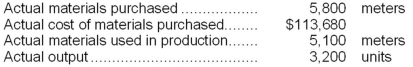 The following materials standards have been established for a particular product:   The following data pertain to operations concerning the product for the last month:   What is the materials quantity variance for the month? A) $13,720 U B) $6,732 F C) $13,860 U D) $6,664 F