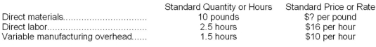 The standard cost card for one unit of a certain finished product shows the following:   If the total standard variable cost for one unit of finished product is $85, then the standard price per pound for direct materials is: A) $1.74 B) $4.60 C) $5.90 D) $3.00