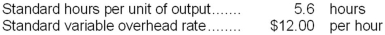 The following standards for variable manufacturing overhead have been established for a company that makes only one product:   The following data pertain to operations for the last month:   What is the variable overhead rate variance for the month? A) $112 F B) $130 U C) $4,450 U D) $4,338 U